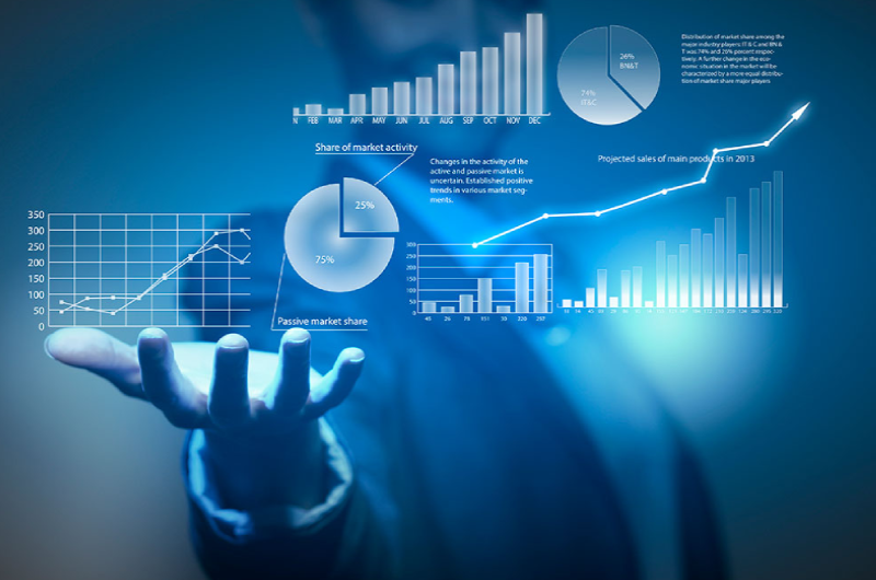 Quem tem dado, tem poder. Quem sabe usar BI, tem vantagem.