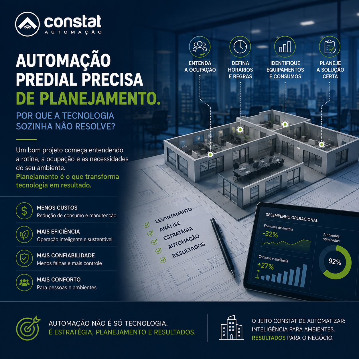Automação predial não começa pela tecnologia. Começa pelo planejamento